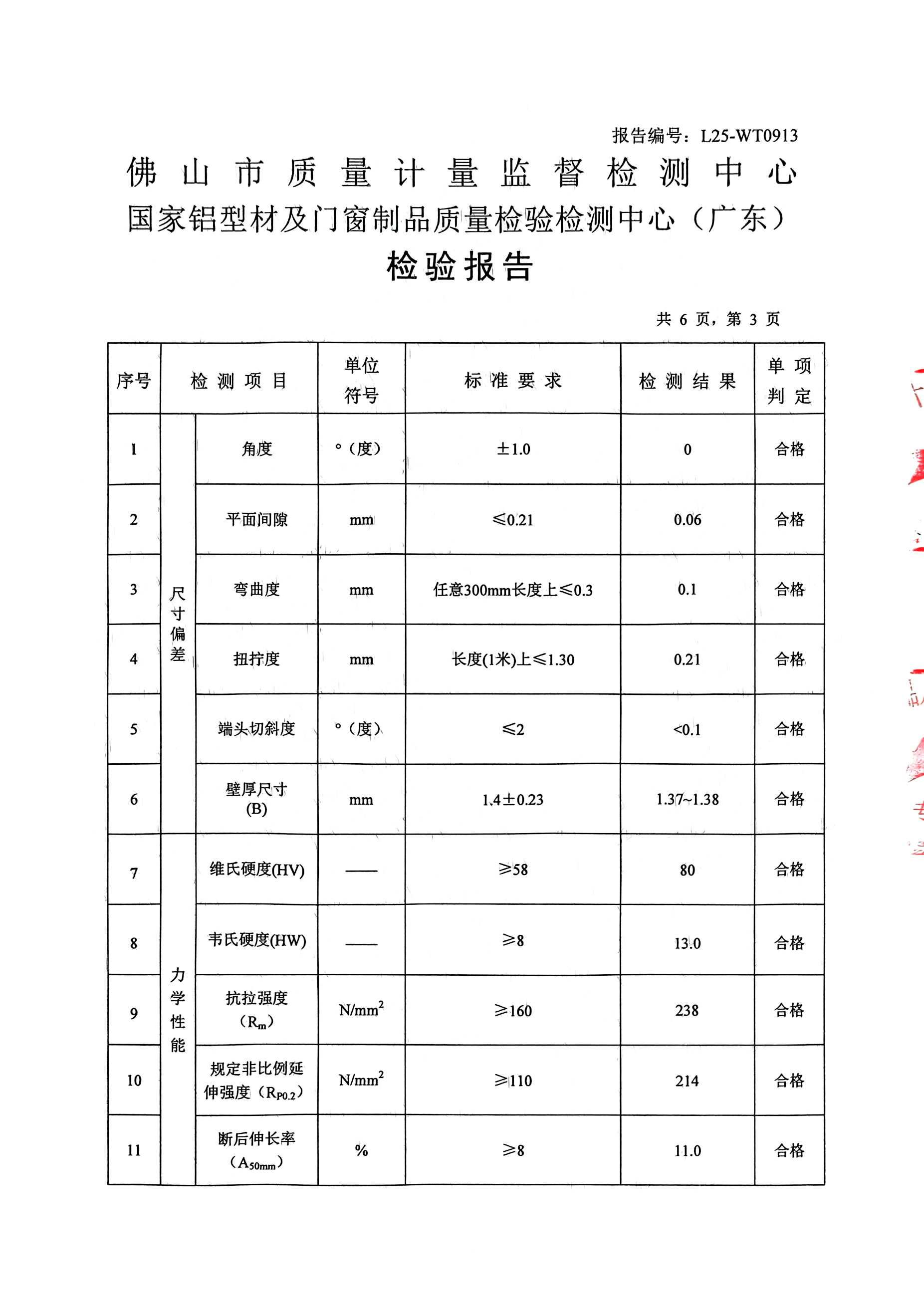 L25-WT0913_噴粉型材-3